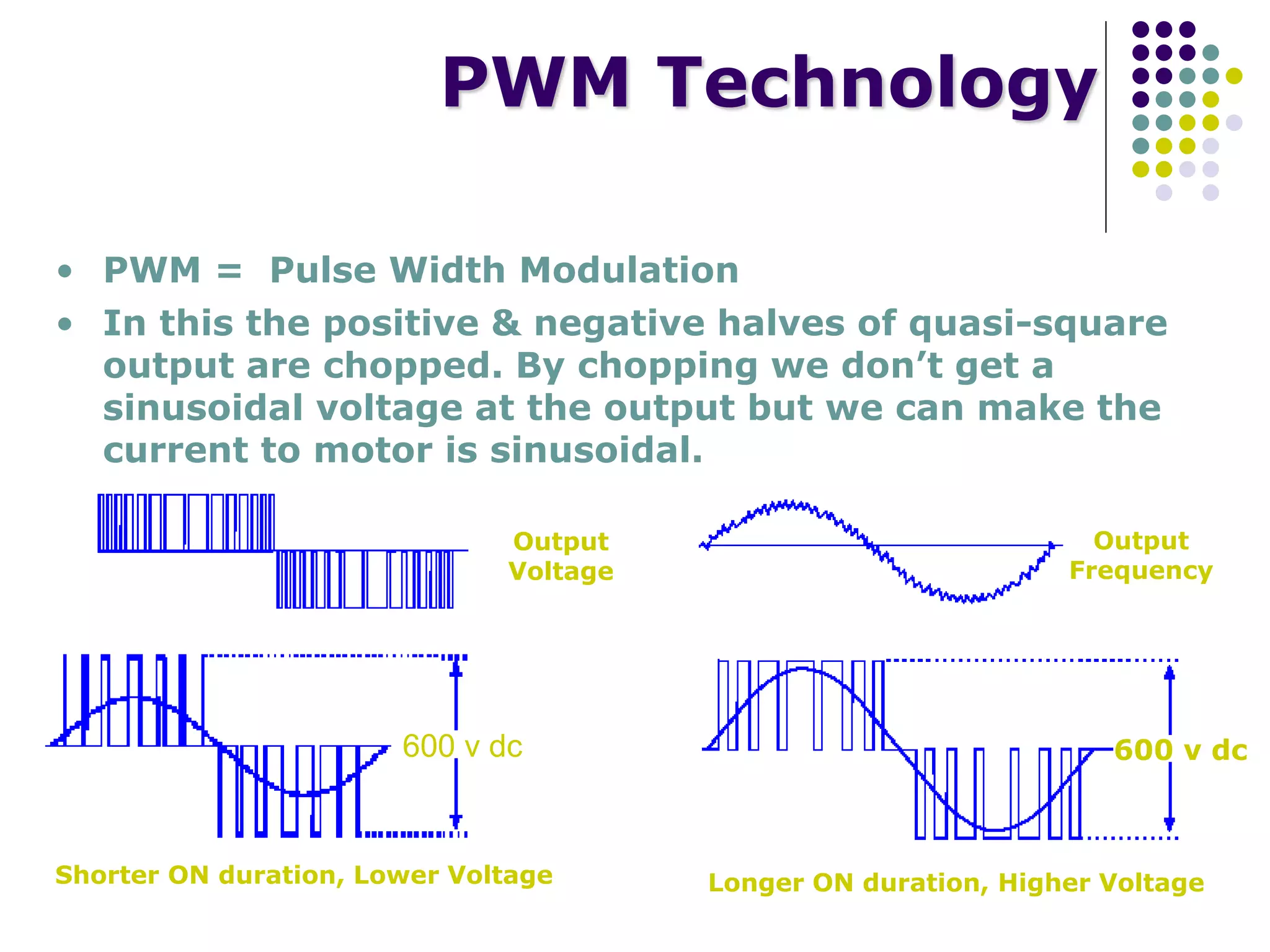 PWM Technology
• PWM = Pulse Width Modulation
• In this the positive & negative halves of quasi-square
output are chopped. By chopping we don’t get a
sinusoidal voltage at the output but we can make the
current to motor is sinusoidal.
600 v dc
Shorter ON duration, Lower Voltage
600 v dc
Longer ON duration, Higher Voltage
Output
Voltage
Output
Frequency
 