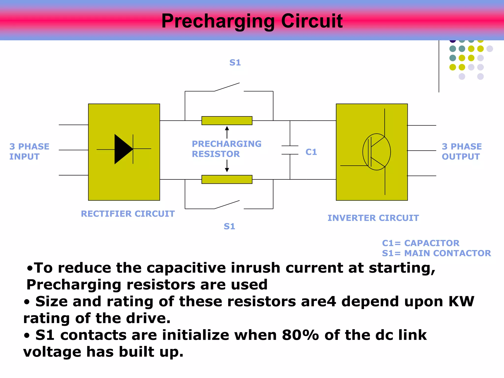 S1
S1
RECTIFIER CIRCUIT
INVERTER CIRCUIT
C1
PRECHARGING
RESISTOR
3 PHASE
INPUT
3 PHASE
OUTPUT
C1= CAPACITOR
S1= MAIN CONTACTOR
Precharging Circuit
•To reduce the capacitive inrush current at starting,
Precharging resistors are used
• Size and rating of these resistors are4 depend upon KW
rating of the drive.
• S1 contacts are initialize when 80% of the dc link
voltage has built up.
 