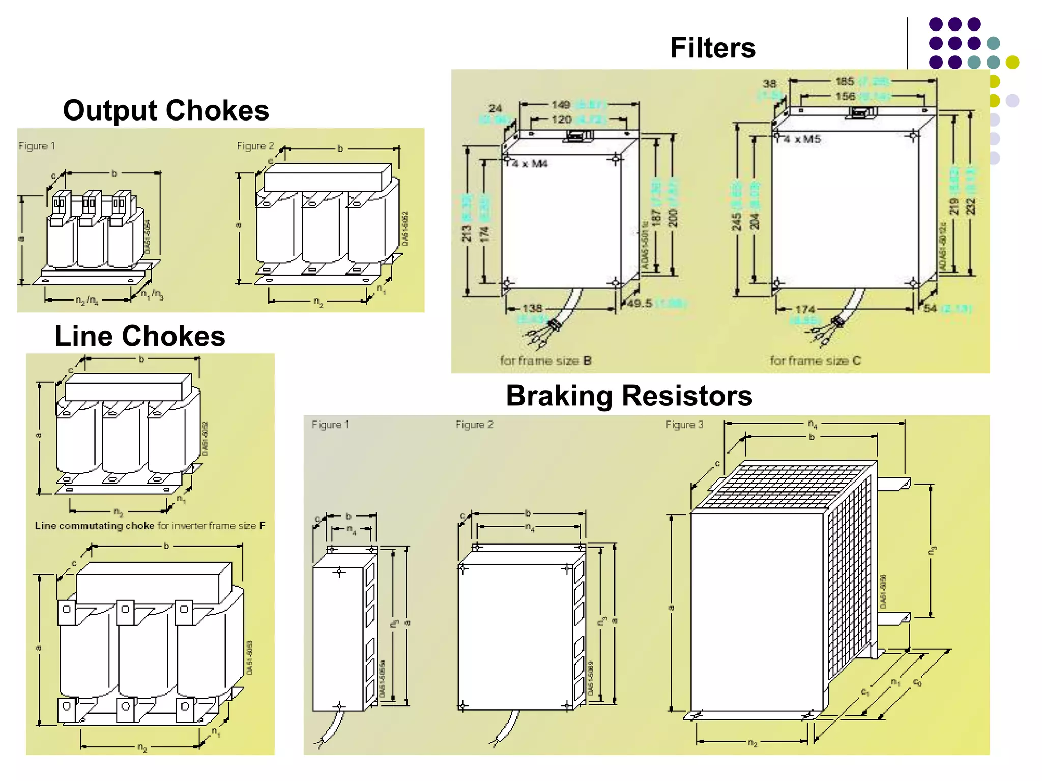 Line Chokes
Output Chokes
Braking Resistors
Filters
 