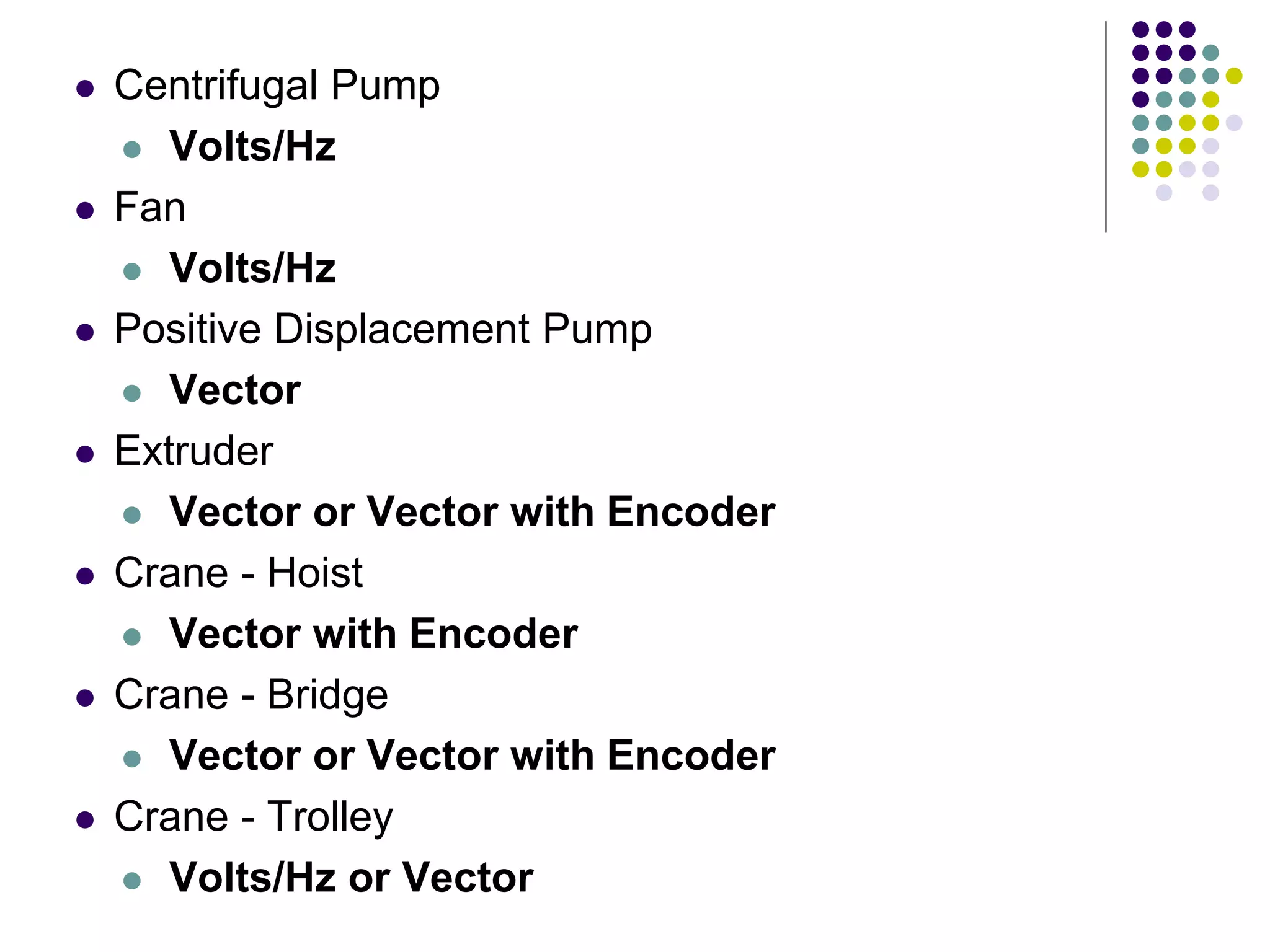  Centrifugal Pump
 Volts/Hz
 Fan
 Volts/Hz
 Positive Displacement Pump
 Vector
 Extruder
 Vector or Vector with Encoder
 Crane - Hoist
 Vector with Encoder
 Crane - Bridge
 Vector or Vector with Encoder
 Crane - Trolley
 Volts/Hz or Vector
 