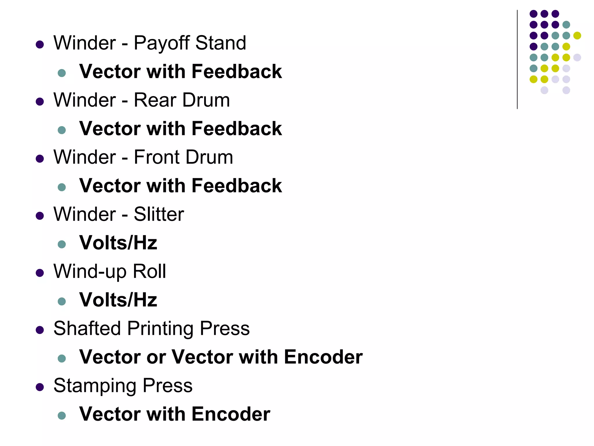  Winder - Payoff Stand
 Vector with Feedback
 Winder - Rear Drum
 Vector with Feedback
 Winder - Front Drum
 Vector with Feedback
 Winder - Slitter
 Volts/Hz
 Wind-up Roll
 Volts/Hz
 Shafted Printing Press
 Vector or Vector with Encoder
 Stamping Press
 Vector with Encoder
 