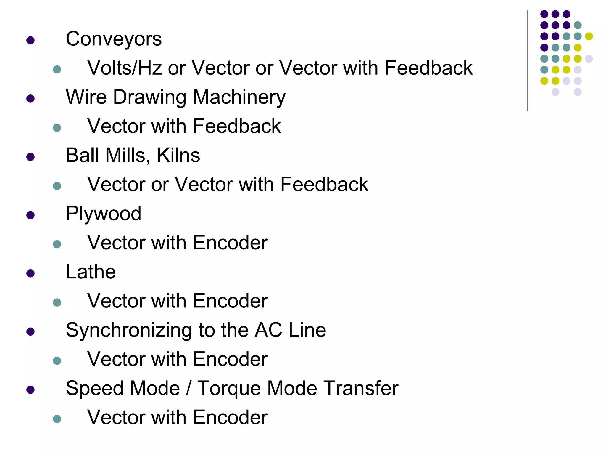  Conveyors
 Volts/Hz or Vector or Vector with Feedback
 Wire Drawing Machinery
 Vector with Feedback
 Ball Mills, Kilns
 Vector or Vector with Feedback
 Plywood
 Vector with Encoder
 Lathe
 Vector with Encoder
 Synchronizing to the AC Line
 Vector with Encoder
 Speed Mode / Torque Mode Transfer
 Vector with Encoder
 