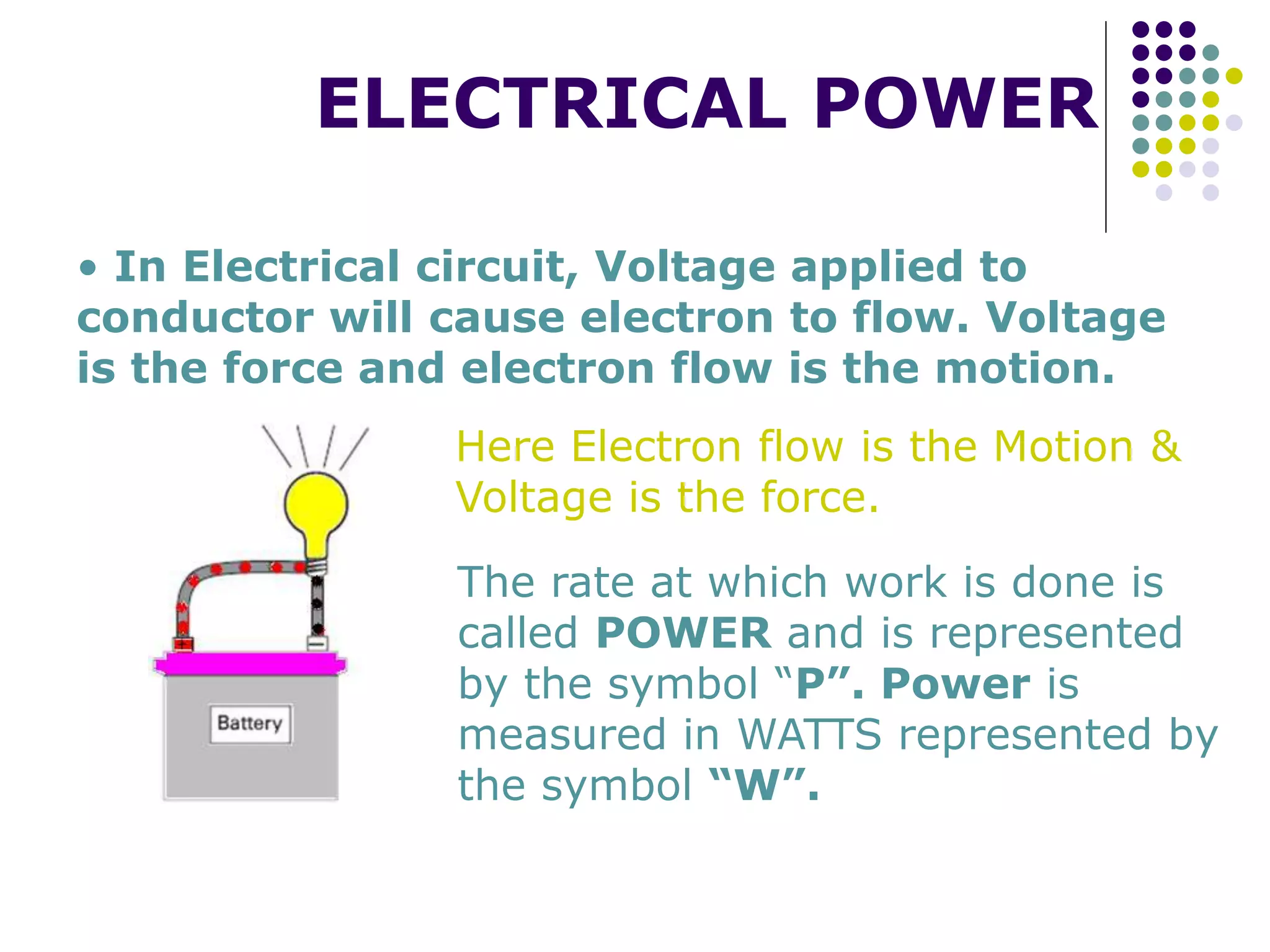 ELECTRICAL POWER
• In Electrical circuit, Voltage applied to
conductor will cause electron to flow. Voltage
is the force and electron flow is the motion.
The rate at which work is done is
called POWER and is represented
by the symbol “P”. Power is
measured in WATTS represented by
the symbol “W”.
Here Electron flow is the Motion &
Voltage is the force.
 