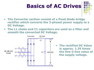 Basics of AC Drives
• The Converter section consist of a fixed diode bridge
rectifier which converts the 3-phaset power supply to a
DC Voltage.
• The L1 choke and C1 capacitors are used as a filter and
smooth the converted DC Voltage.
• The rectified DC Value
is approx. 1.35 times
the line-2-line value of
the supply voltage.
 