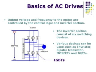 Basics of AC Drives
• Output voltage and frequency to the motor are
controlled by the control logic and inverter section.
• The inverter section
consist of six switching
devices.
• Various devices can be
used such as Thyristor,
bipolar transistor,
MOSFETs and IGBTs.
IGBTs
 