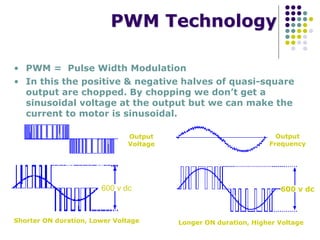 PWM Technology
• PWM = Pulse Width Modulation
• In this the positive & negative halves of quasi-square
output are chopped. By chopping we don’t get a
sinusoidal voltage at the output but we can make the
current to motor is sinusoidal.
600 v dc
Shorter ON duration, Lower Voltage
600 v dc
Longer ON duration, Higher Voltage
Output
Voltage
Output
Frequency
 