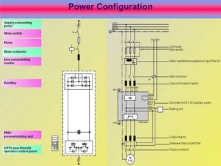 Power Configuration
 