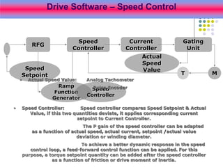 RFG
Speed
Controller
Current
Controller
Gating
Unit
Speed
Setpoint M
T
Ramp
Function
Generator
Speed
Controller
• Speed Controller: Speed controller compares Speed Setpoint & Actual
Value, if this two quantities deviate, it applies corresponding current
setpoint to Current Controller.
The P gain of the speed controller can be adapted
as a function of actual speed, actual current, setpoint /actual value
deviation or winding diameter.
To achieve a better dynamic response in the speed
control loop, a feed-forward control function can be applied. For this
purpose, a torque setpoint quantity can be added after the speed controller
as a function of friction or drive moment of inertia.
Actual
Speed
Value
• Actual Speed Value: Analog Tachometer
Pulse Encoder
Drive Software – Speed Control
 