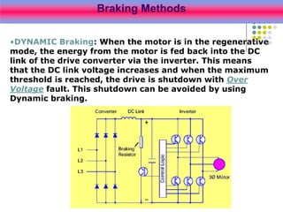 Braking Methods
•DYNAMIC Braking: When the motor is in the regenerative
mode, the energy from the motor is fed back into the DC
link of the drive converter via the inverter. This means
that the DC link voltage increases and when the maximum
threshold is reached, the drive is shutdown with Over
Voltage fault. This shutdown can be avoided by using
Dynamic braking.
 