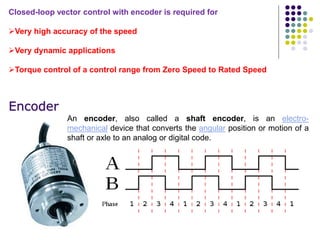 Closed-loop vector control with encoder is required for
Very high accuracy of the speed
Very dynamic applications
Torque control of a control range from Zero Speed to Rated Speed
Encoder
An encoder, also called a shaft encoder, is an electro-
mechanical device that converts the angular position or motion of a
shaft or axle to an analog or digital code.
 