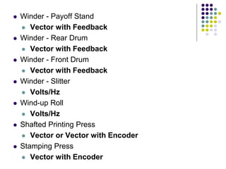  Winder - Payoff Stand
 Vector with Feedback
 Winder - Rear Drum
 Vector with Feedback
 Winder - Front Drum
 Vector with Feedback
 Winder - Slitter
 Volts/Hz
 Wind-up Roll
 Volts/Hz
 Shafted Printing Press
 Vector or Vector with Encoder
 Stamping Press
 Vector with Encoder
 
