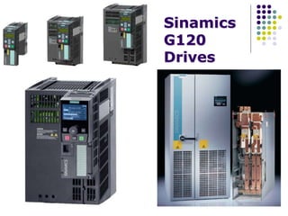 Sinamics
G120
Drives
 