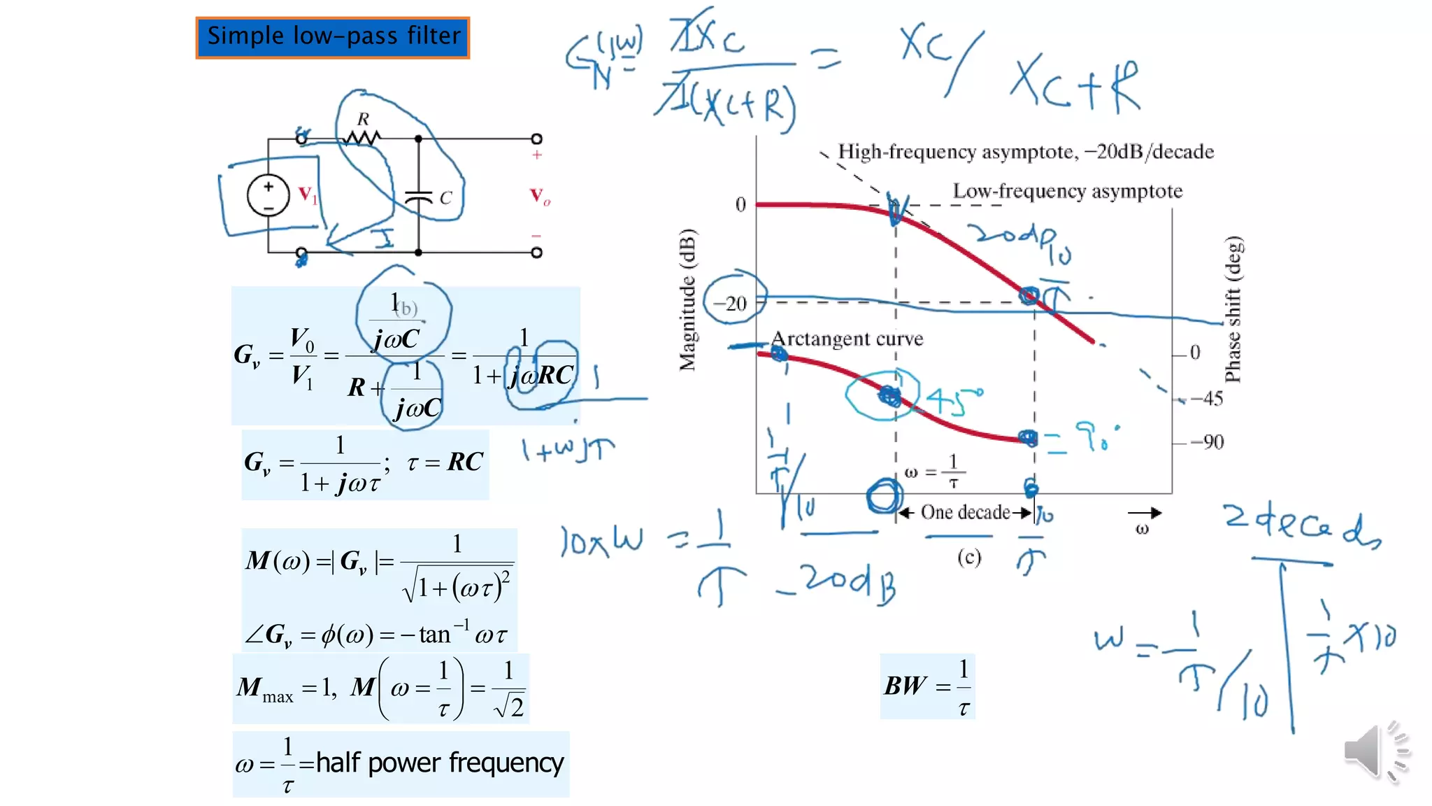 Variable frequency response lecture 3 - audio