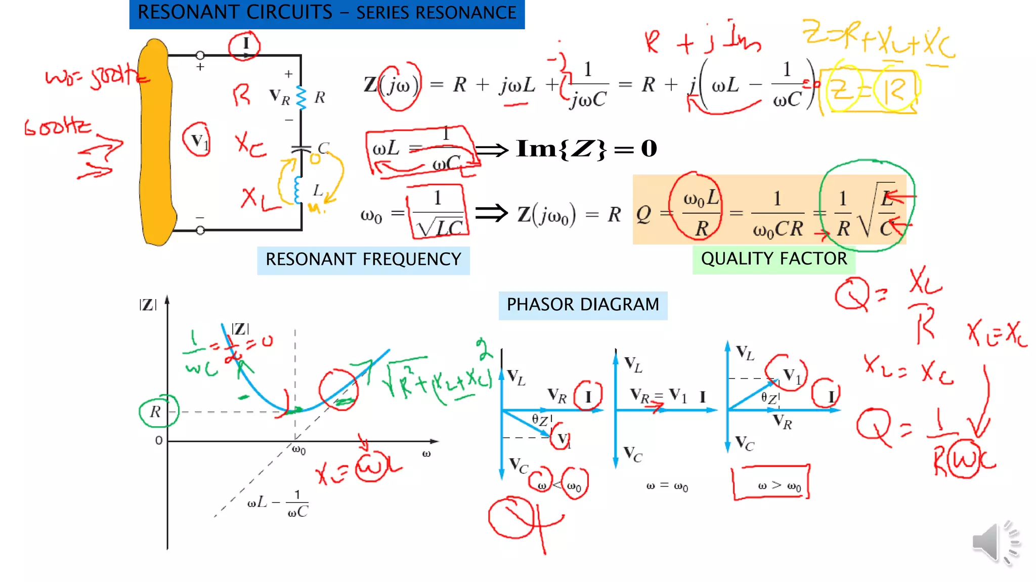 Variable frequency response lecture 3 - audio