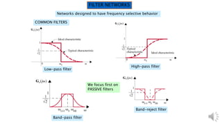 Variable frequency response   lecture 3 - audio