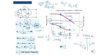 Variable frequency response   lecture 3 - audio