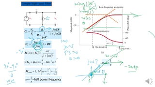 Variable frequency response   lecture 3 - audio