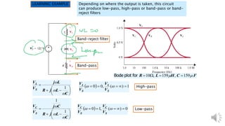 Variable frequency response   lecture 3 - audio