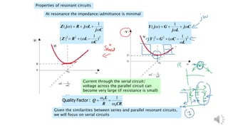 Variable frequency response   lecture 3 - audio