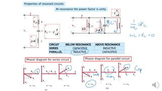 Variable frequency response   lecture 3 - audio
