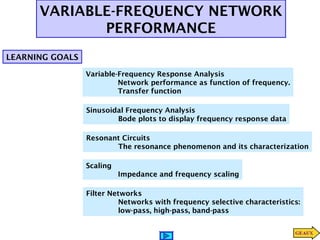 Variable-Frequency Response Analysis
Network performance as function of frequency.
Transfer function
Sinusoidal Frequency Analysis
Bode plots to display frequency response data
Resonant Circuits
The resonance phenomenon and its characterization
Scaling
Impedance and frequency scaling
Filter Networks
Networks with frequency selective characteristics:
low-pass, high-pass, band-pass
VARIABLE-FREQUENCY NETWORK
PERFORMANCE
LEARNING GOALS
 