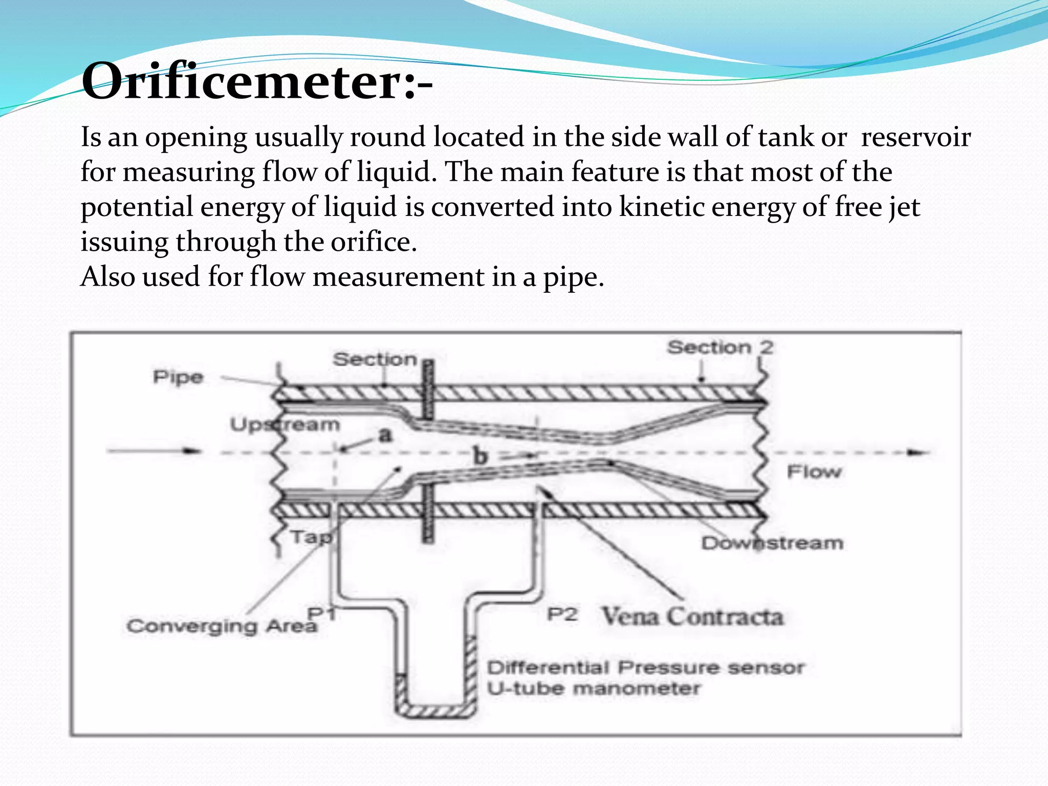 Orificemeter:-
Is an opening usually round located in the side wall of tank or reservoir
for measuring flow of liquid. The main feature is that most of the
potential energy of liquid is converted into kinetic energy of free jet
issuing through the orifice.
Also used for flow measurement in a pipe.
 