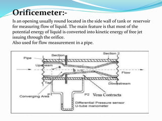 Orificemeter:-
Is an opening usually round located in the side wall of tank or reservoir
for measuring flow of liquid. The main feature is that most of the
potential energy of liquid is converted into kinetic energy of free jet
issuing through the orifice.
Also used for flow measurement in a pipe.
 