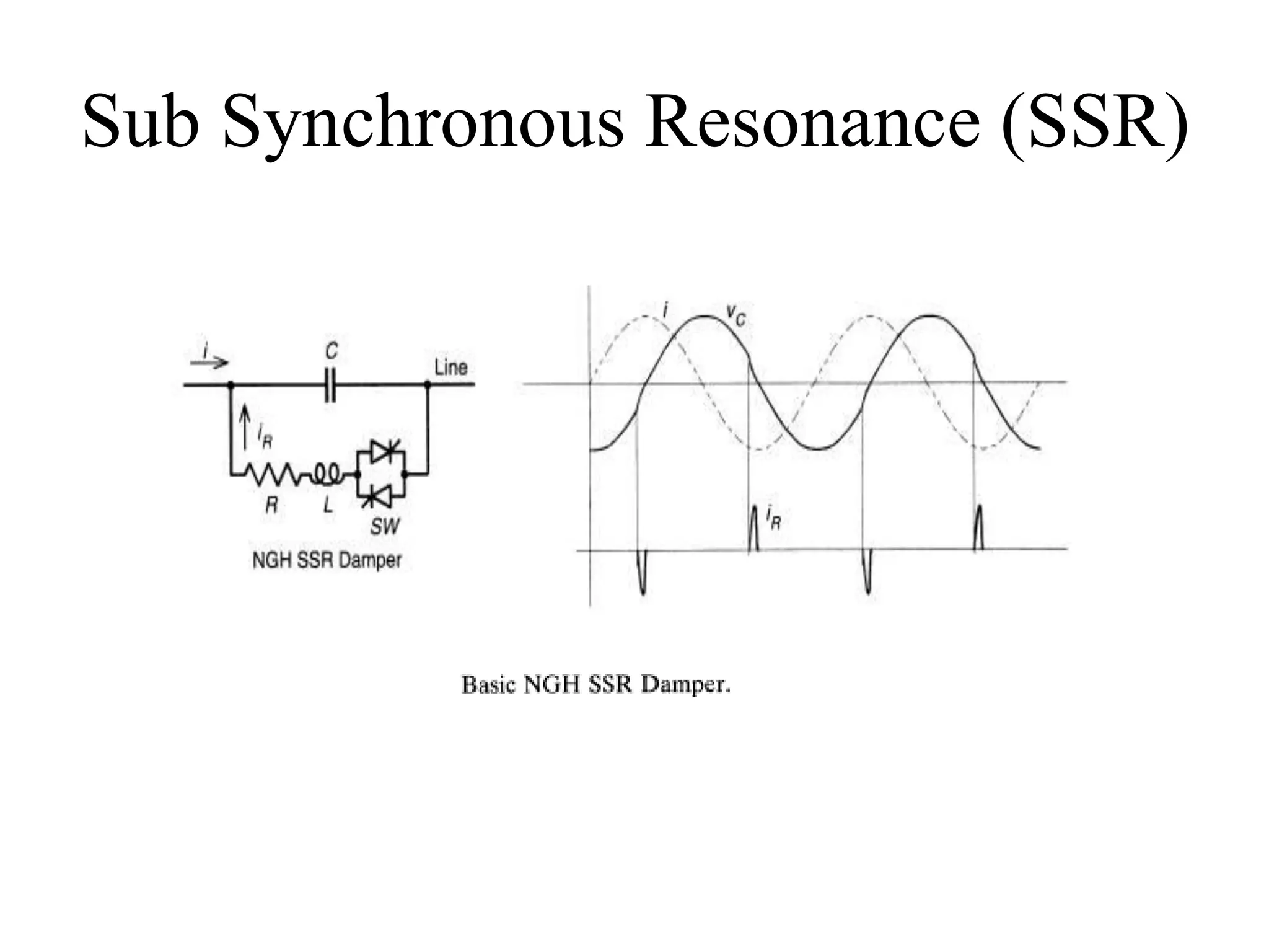 Sub Synchronous Resonance (SSR)