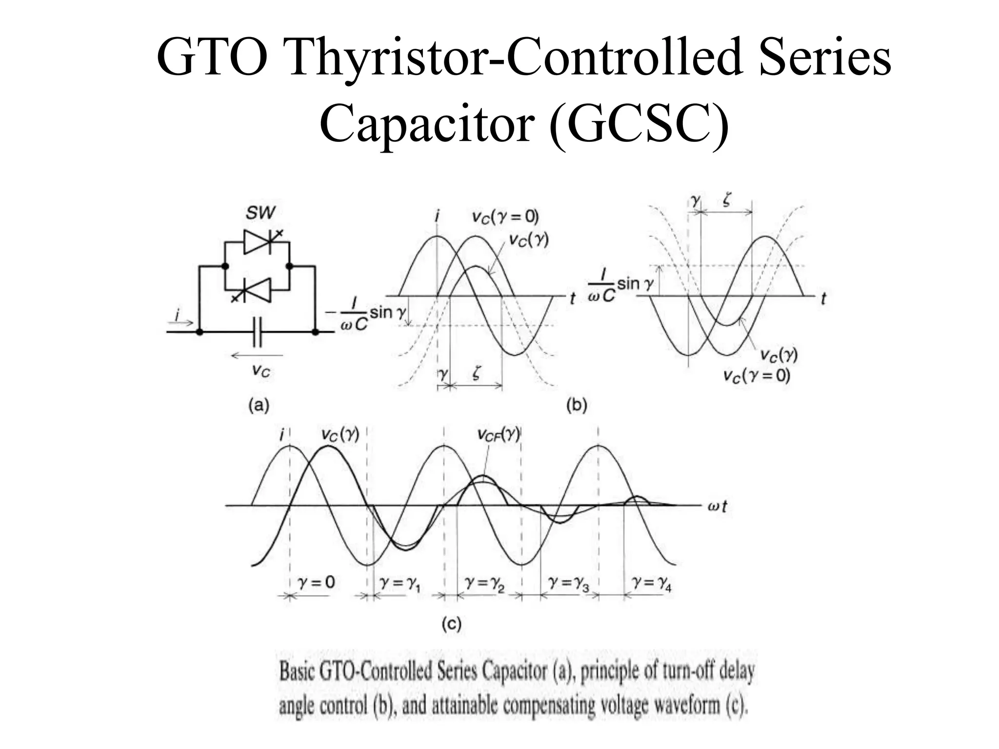 GTO Thyristor-Controlled Series
Capacitor (GCSC)