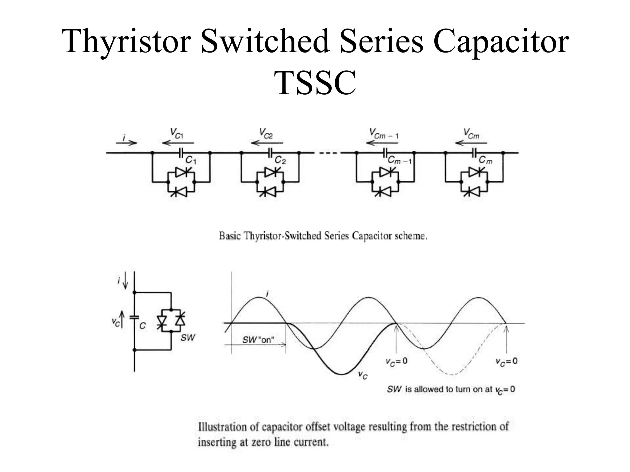 Thyristor Switched Series Capacitor
TSSC