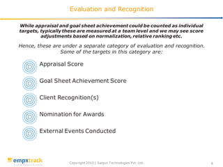 Variable incentive plans a motivation and retention tool | PDF ...