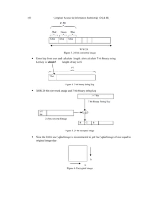 100 Computer Science & Information Technology (CS & IT) 
Figure 3. 24-bit converted image 
• Enter key from user and calculate length also calculate 7 bit binary string 
Let key is: abcdef length of key is: 6 
l*7 
7-bit 
Figure 4. 7-bit binary String Key 
• XOR 24-bit converted image and 7-bit binary string key 
Figure 5. 24-bit encrypted image 
• Now the 24-bit encrypted image is reconstructed to get Encrypted image of size equal to 
original image size 
Figure 6. Encrypted image 
 