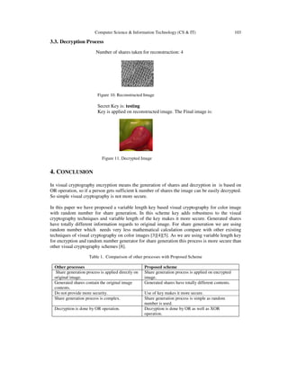 Computer Science & Information Technology (CS & IT) 
3.3. Decryption Process 
Number of shares taken for 
Figure 10 
Secret Key is: 
Key is applied on reconstructed image. The Final image is: 
Figure 
4. CONCLUSION 
In visual cryptography encryption means the generation of shares and decryption in is based on 
OR operation, so if a person gets sufficient k number of shares the image can be easily decrypted. 
So simple visual cryptography is not more secure. 
In this paper we have proposed a variable length key based visual cryptography for color image 
with random number for share generation. In this scheme key adds robustness to the visual 
cryptography techniques and variable length of the key makes it more secur 
have totally different information regards to original image. For share generation we are using 
random number which needs very less mathematical calculation compare with other existing 
techniques of visual cryptography on color images 
for encryption and random number generator for share generation this process is more secure than 
other visual cryptography schemes [8]. 
Table 1. Comparison of other processes with Proposed Scheme 
Other processes 
Share generation process is applied directly on 
original image. 
Generated shares contain the original image 
contents. 
Do not provide more security. 
Share generation process is complex. 
Decryption is done by OR operation. 
reconstruction: 4 
10. Reconstructed Image 
testing 
11. Decrypted Image 
secure. Generated shares 
[3][4][5]. As we are using variable length key 
Proposed scheme 
Share generation process is applied on encrypted 
image. 
Generated shares have totally different contents. 
Use of key makes it more secure. 
Share generation process is simple as random 
number is used. 
Decryption is done by OR as well as XOR 
operation. 
103 
e.  