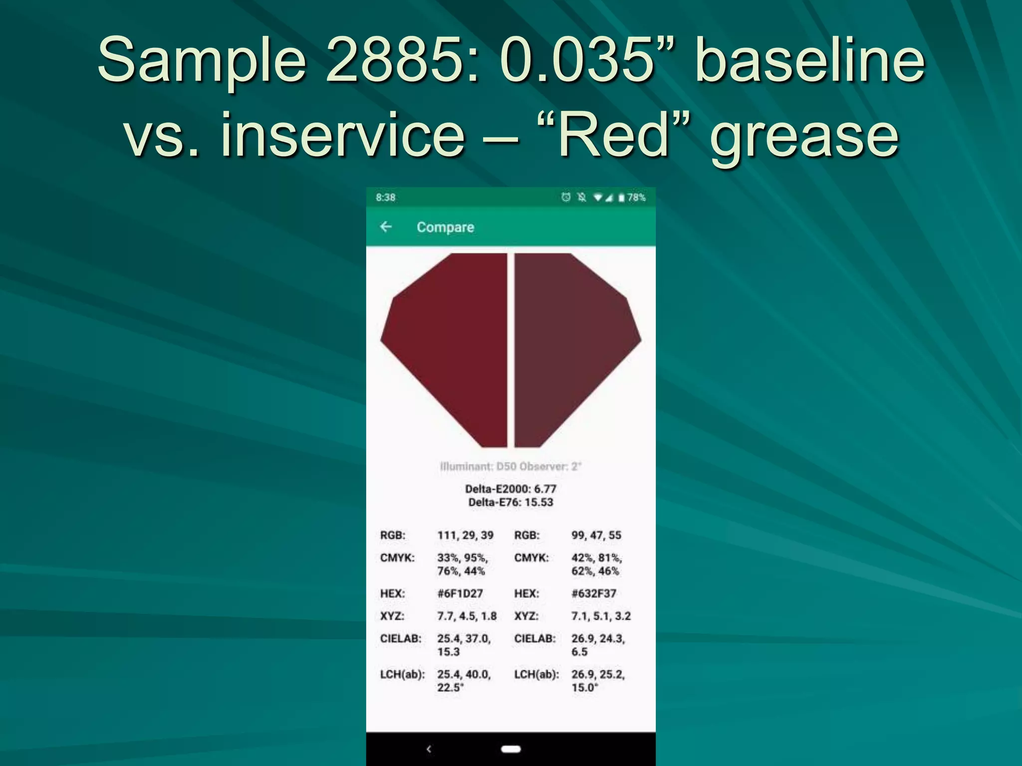 Sample 2885: 0.035” baseline
vs. inservice – “Red” grease
 