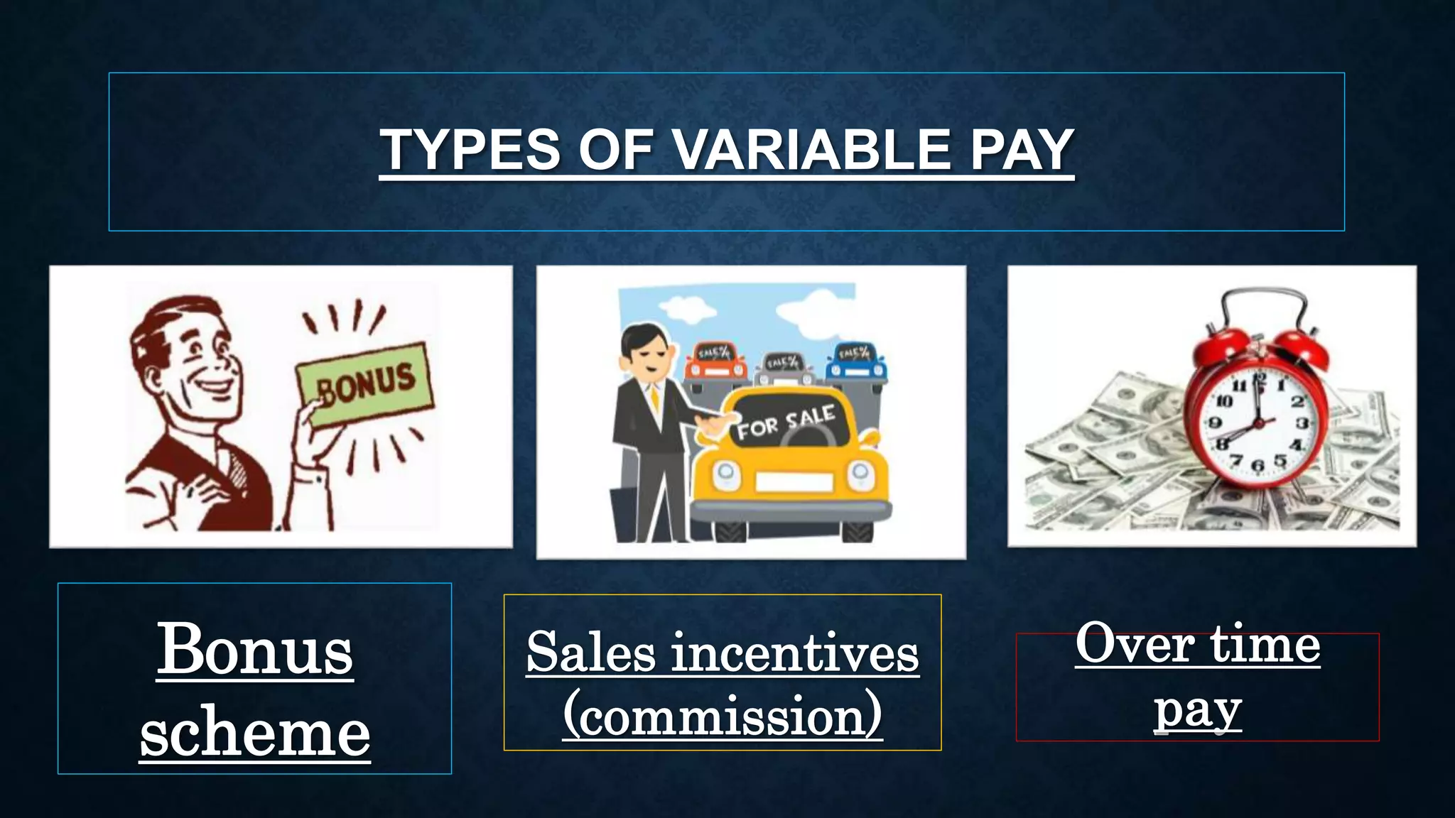 TYPES OF VARIABLE PAY
Bonus
scheme
Sales incentives
(commission)
Over time
pay