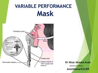 VARIABLE PERFORMANCE
Mask
Dr Nisar Ahmed Arain
Assistant Professor
Anesthesia/ICU/ER
 