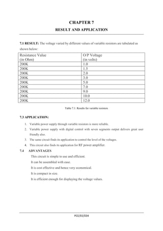 CHAPTER 7 
RESULT AND APPLICATION 
7.1 RESULT: The voltage varied by different values of variable resistors are tabulated as 
shown below: 
Resistance Value 
O/P Voltage 
(in Ohm) 
(in volts) 
200K 1.0 
200K 1.5 
200K 2.0 
200K 3.0 
200K 5.0 
200K 7.0 
200K 9.0 
200K 10.0 
200K 12.0 
Table 7.1: Results for variable resistors 
PCE/EE/034 
7.3 APPLICATION: 
1. Variable power supply through variable resistors is more reliable. 
2. Variable power supply with digital control with seven segments output delivers great user 
friendly also. 
3. The same circuit finds its application to control the level of the voltages. 
4. This circuit also finds its application for RF power amplifier. 
7.4 ADVANTAGES 
 This circuit is simple to use and efficient. 
 It can be assembled with ease. 
 It is cost effective and hence very economical. 
 It is compact in size. 
 It is efficient enough for displaying the voltage values. 
 