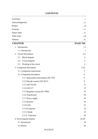 CONTENTS 
Certificate …i 
Acknowledgement ...ii 
Preface …iii 
Contents …iv 
Figure index …vi 
Table index …viii 
Abstract …ix 
CHAPTER PAGE NO. 
1. Introduction 1-1 
1.1. Introduction 1 
2. Circuit Description 2-4 
2.1. Block diagram 2 
2.2. Circuit diagram 3 
2.3. Working of the circuit 4 
3. Component Description 5-25 
3.1. Component requirement 5 
3.2. Component description 6 
3.2.1 Monostable multivibrator (NE 555) 6 
3.2.2 Decade counter (CD 4017) 8 
3.3.3 LM 79LXX 11 
3.3.4 LM 317 15 
3.3.5 Regulator section (IC-7809) 18 
3.3.6 Transformer 20 
3.3.7 Power supply 20 
3.3.8 Resistor 20 
3.3.9 LED 22 
3.3.10 Capacitor 22 
3.3.11 Diode 23 
3.3.12 Transistor 24 
4. Seven segment display 26-28 
4.1 Introduction 26 
4.2 History 26 
PCE/EE/IV 
 