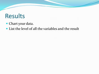 ResultsChart your data. List the level of all the variables and the result