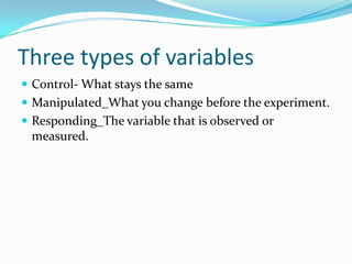 Three types of variablesControl- What stays the sameManipulated_What you change before the experiment. Responding_The variable that is observed or measured. 
