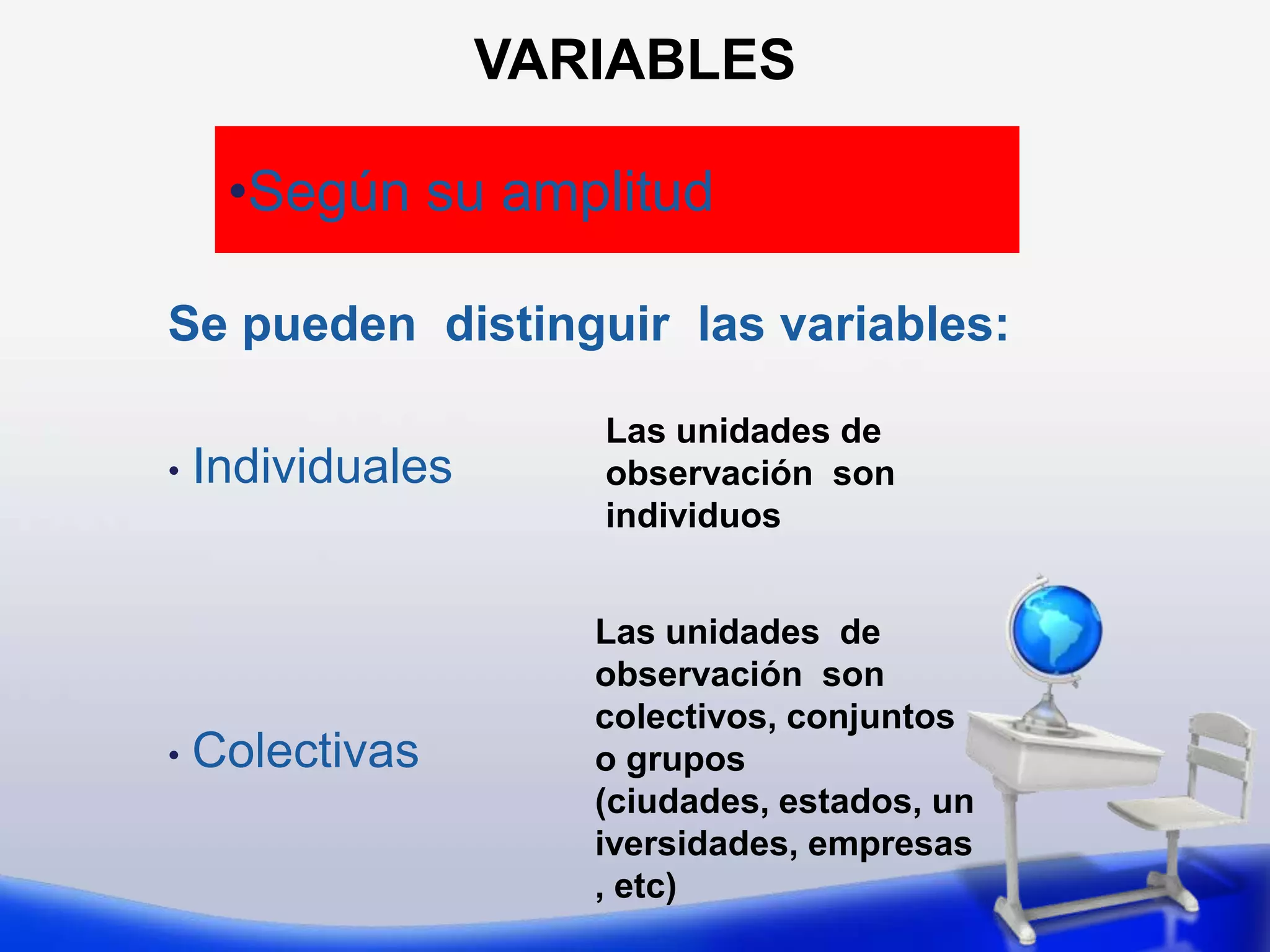 VARIABLESSegún su amplitudSe pueden  distinguir  las variables:IndividualesColectivasLas unidades de observación  son individuosLas unidades  de observación  son colectivos, conjuntos  o grupos (ciudades, estados, universidades, empresas, etc)