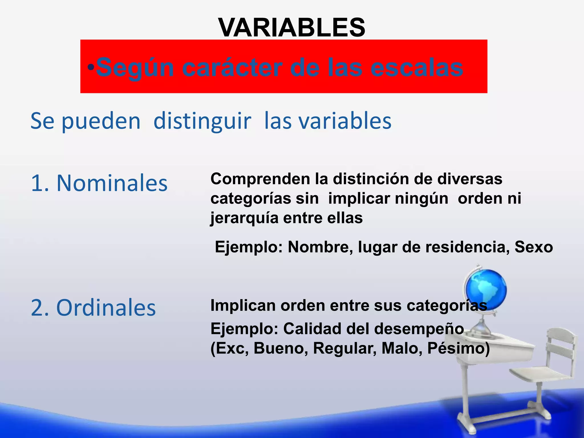 Volumen de las exportaciones del país
