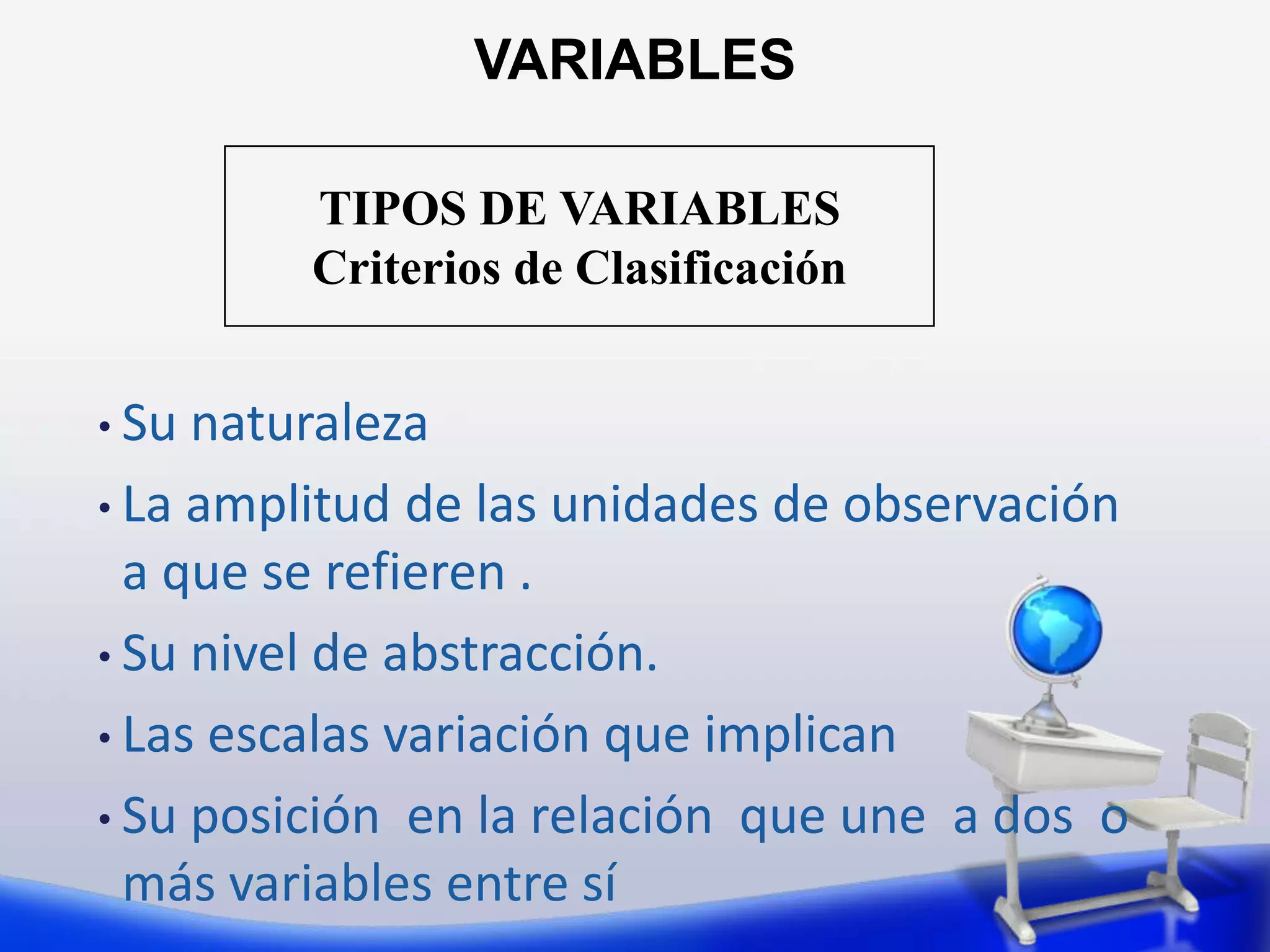 VARIABLESTIPOS DE VARIABLESCriterios de ClasificaciónSu naturalezaLa amplitud de las unidades de observación a que se refieren .Su nivel de abstracción.Las escalas variación que implican Su posición  en la relación  que une  a dos  o más variables entre sí