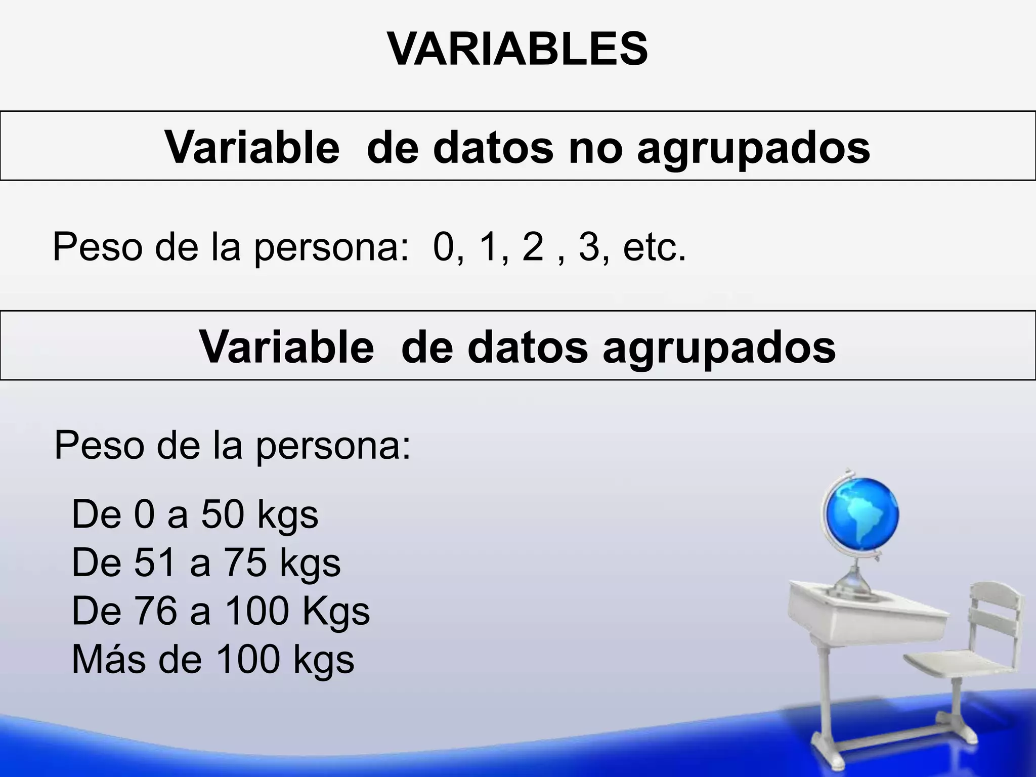 VARIABLESVariable  de datos no agrupadosPeso de la persona:  0, 1, 2 , 3, etc.Variable  de datos agrupadosPeso de la persona:De 0 a 50 kgsDe 51 a 75 kgsDe 76 a 100 KgsMás de 100 kgs