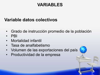 VARIABLESVariable datos colectivosGrado de instrucción promedio de la población