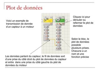 Plot de données
                                                           Cliquez ici pour
Voici un exemple de                                        dérouler ou
transmission de donnée                                     refermer le plot de
d’un capteur à un moteur                                   données




                                                          Selon le bloc, le
                                                          plot de données
                                                          possède
                                                          plusieurs prises.
                                                          Chacune a un
                                                          nom et une
Les données partent du capteur, le fil de données sort    fonction précise
d’une prise du côté droit du plot de données du capteur
et entre dans une prise du côté gauche du plot de
données du moteur
 