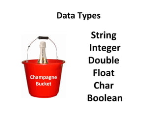 Variables | PPT image.