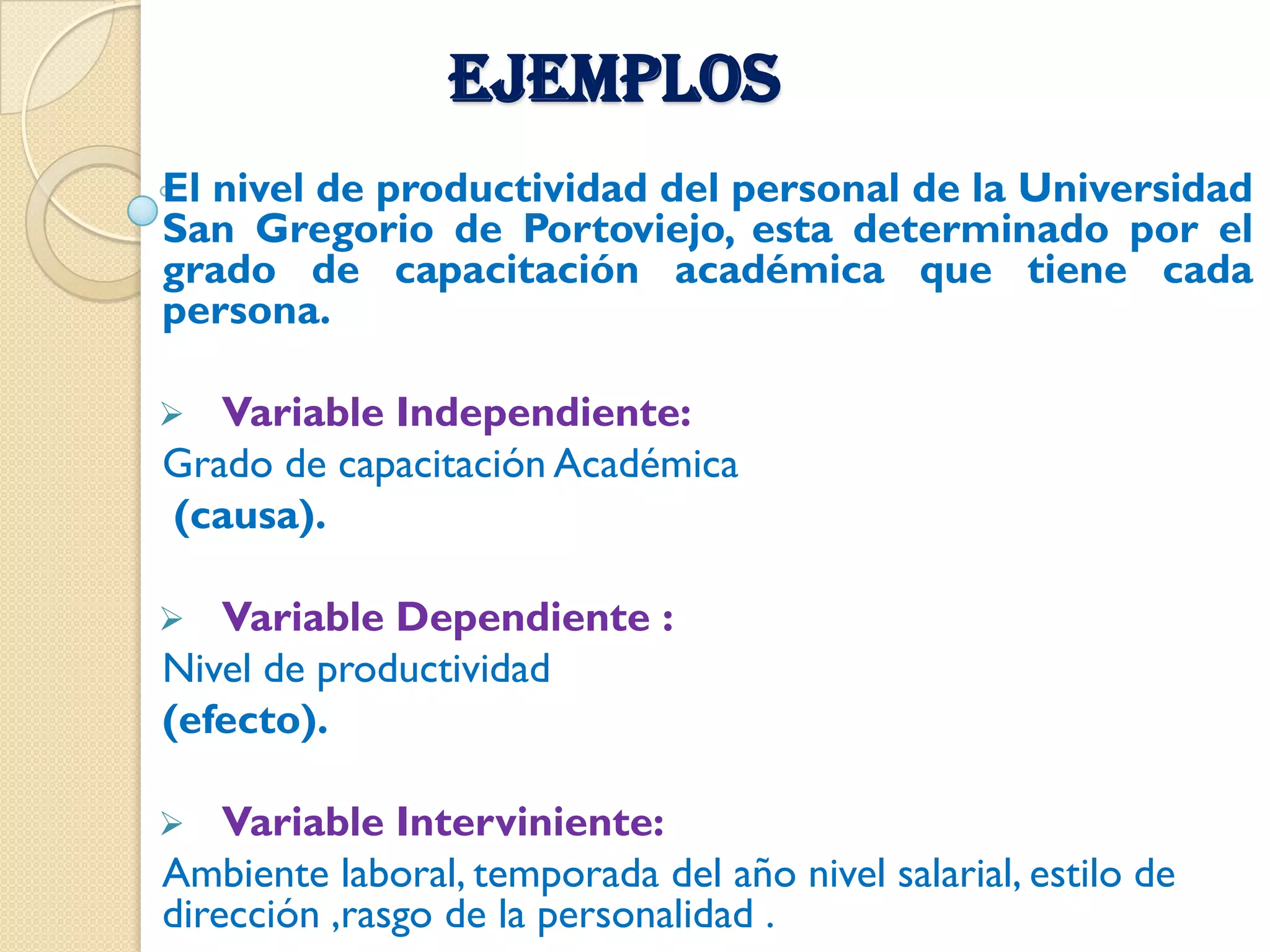 EJEMPLOS
El nivel de productividad del personal de la Universidad
San Gregorio de Portoviejo, esta determinado por el
grado de capacitación académica que tiene cada
persona.

  Variable Independiente:
Grado de capacitación Académica
(causa).

  Variable Dependiente :
Nivel de productividad
(efecto).

   Variable Interviniente:
Ambiente laboral, temporada del año nivel salarial, estilo de
dirección ,rasgo de la personalidad .
 