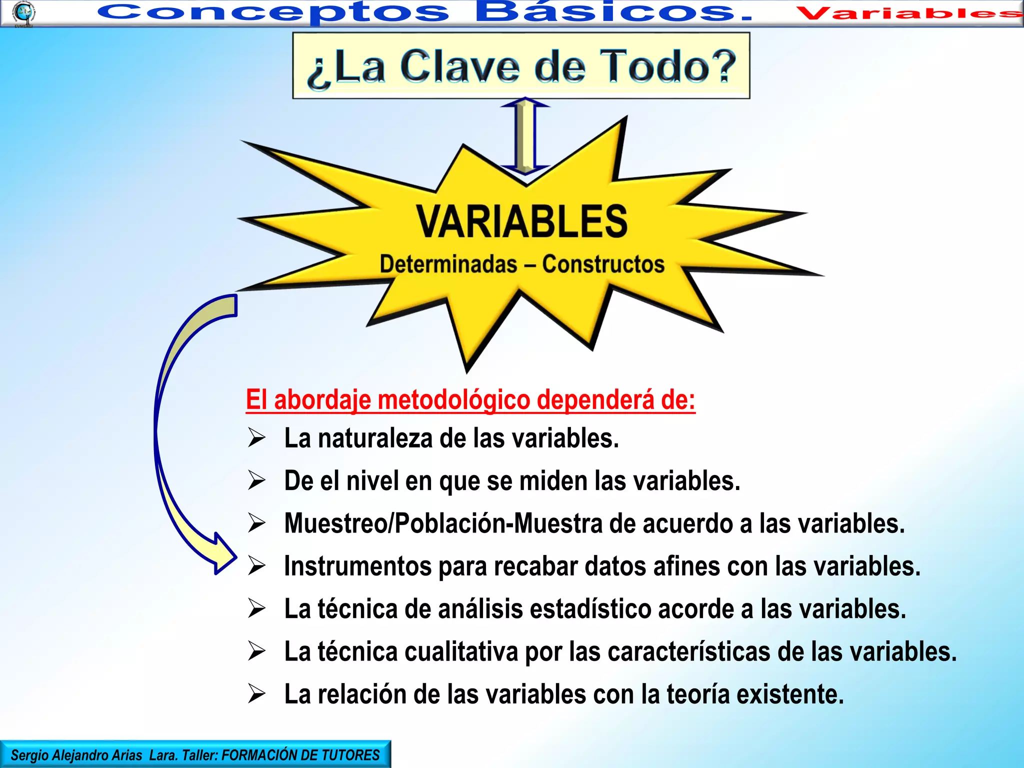 El abordaje metodológico dependerá de:
 La naturaleza de las variables.
 De el nivel en que se miden las variables.
 Muestreo/Población-Muestra de acuerdo a las variables.
 Instrumentos para recabar datos afines con las variables.
 La técnica de análisis estadístico acorde a las variables.
 La técnica cualitativa por las características de las variables.
 La relación de las variables con la teoría existente.
Sergio Alejandro Arias Lara. Taller: FORMACIÓN DE TUTORES

 