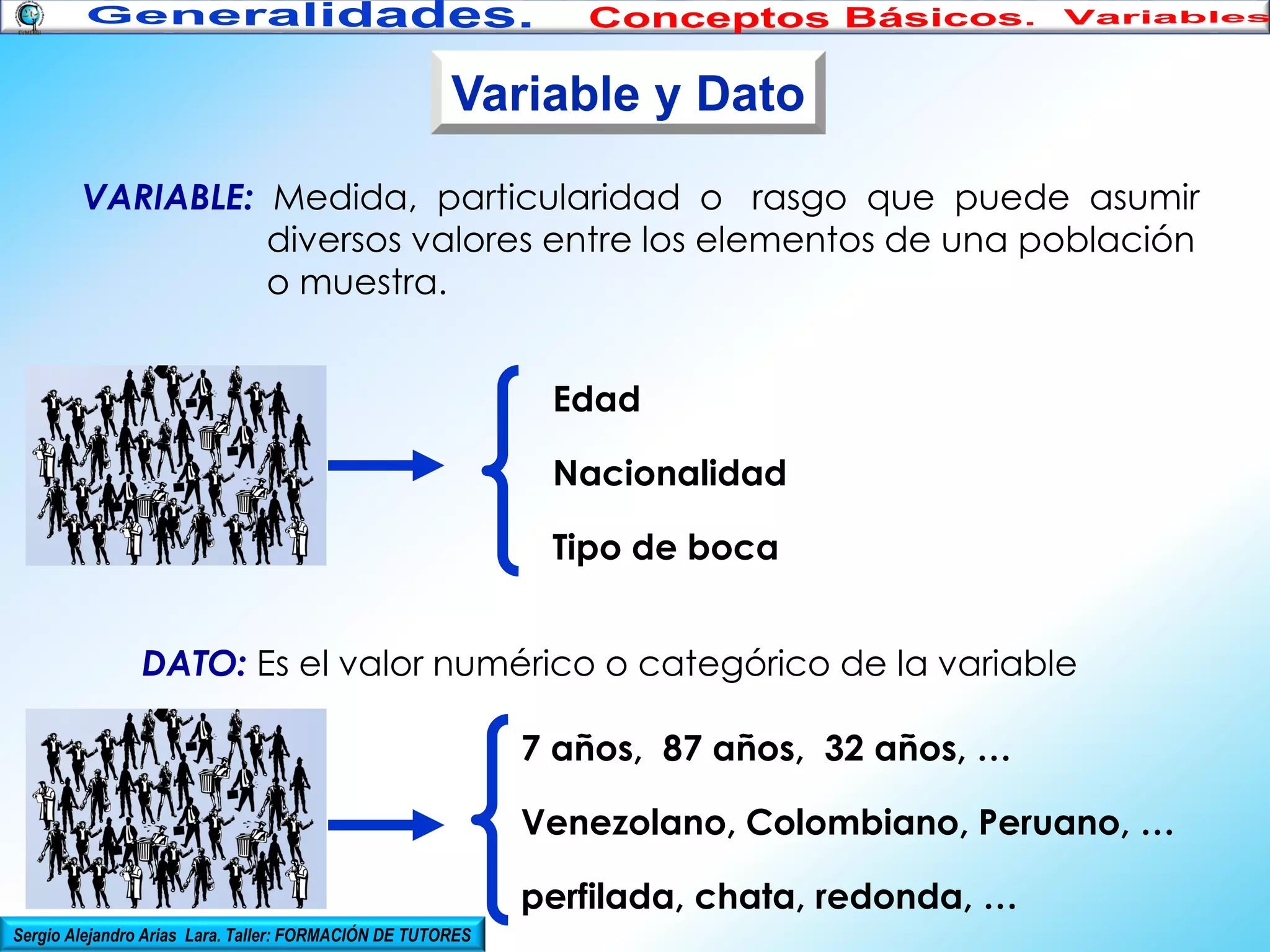 Variable y Dato
VARIABLE: Medida, particularidad o rasgo que puede asumir
diversos valores entre los elementos de una población
o muestra.
Edad

Nacionalidad
Tipo de boca

DATO: Es el valor numérico o categórico de la variable
7 años, 87 años, 32 años, …
Venezolano, Colombiano, Peruano, …
perfilada, chata, redonda, …
Sergio Alejandro Arias Lara. Taller: FORMACIÓN DE TUTORES

 